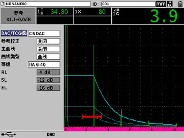 6LS探傷儀檢測某工件數(shù)據(jù) 6LS探傷儀檢測某工件數(shù)據(jù)